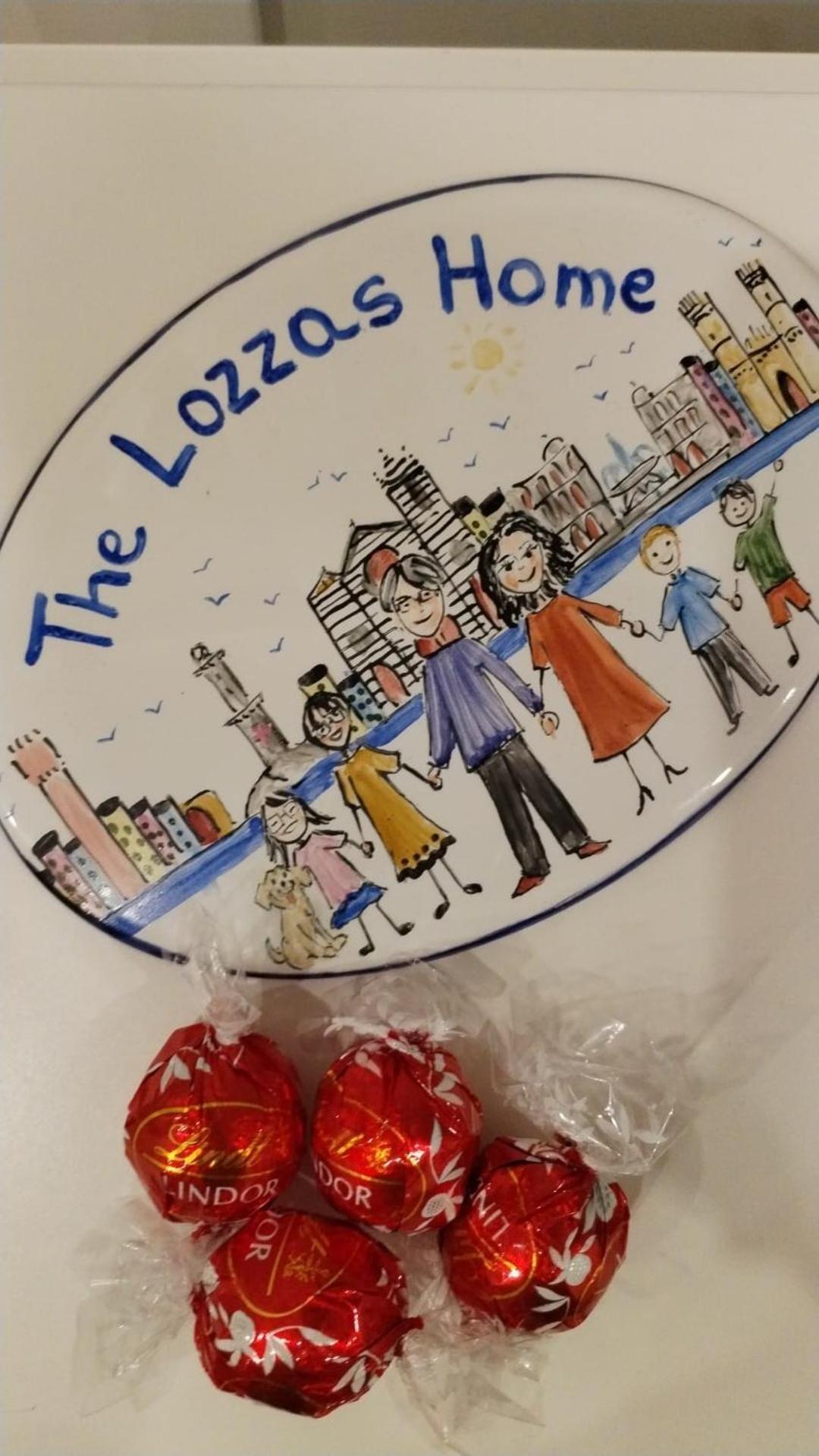 Thelozzashome *